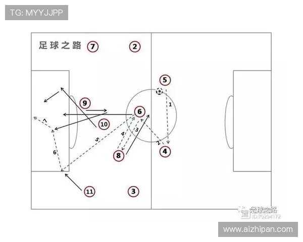 京多安的足球之路：从青训新星到世界级中场的成长历程